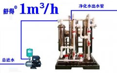 电源线榜-舒得食用菌培育井水公用清水器水处置